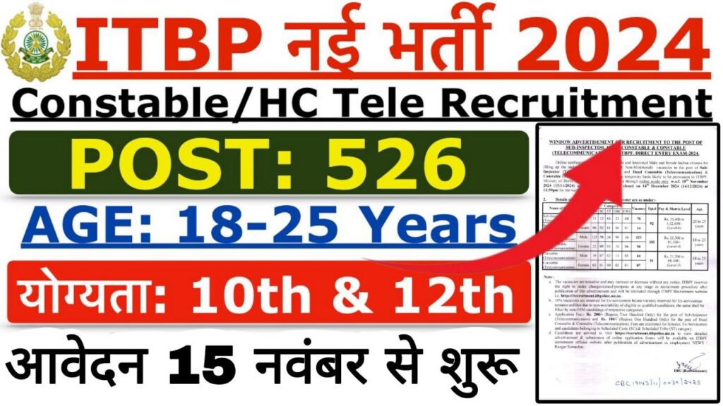 ITBP Telecom Vacancy: आईटीबीपी दूरसंचार विभाग ने सब इंस्पेक्टर, हेड कांस्टेबल और कांस्टेबल के पदों पर भर्ती का नोटिफिकेशन जारी 1 ITBP Telecom Vacancy